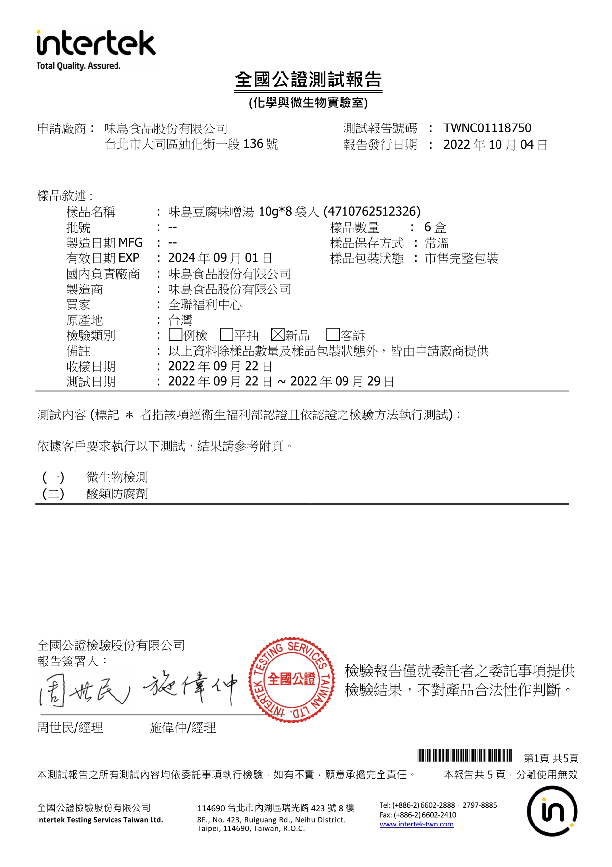毛癮、毛癮檢驗報告、毛癮產品、毛癮PTT、毛癮DCARD、毛癮評價